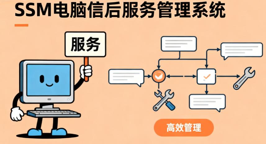 ssm电脑售后服务管理系统cvh7i(程序+源码+数据库+调试部署+开发环境)